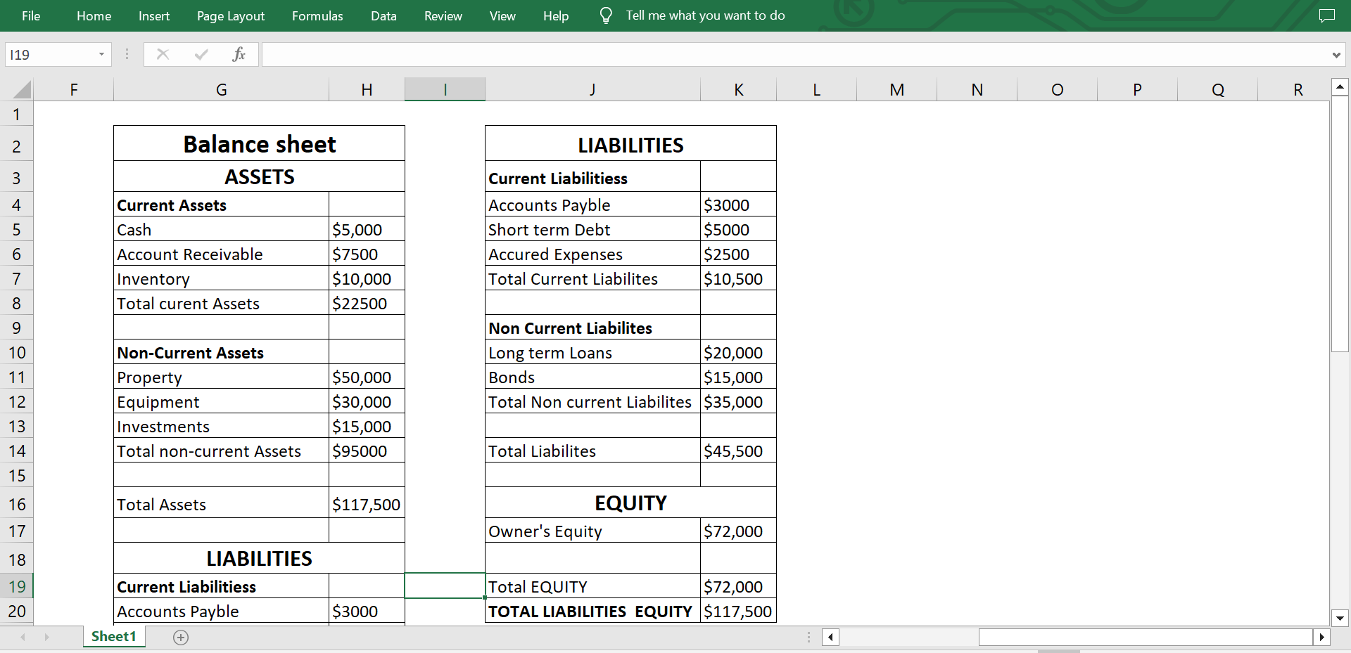 Balance sheet format in Excel