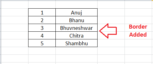 Borders and Shades in Excel
