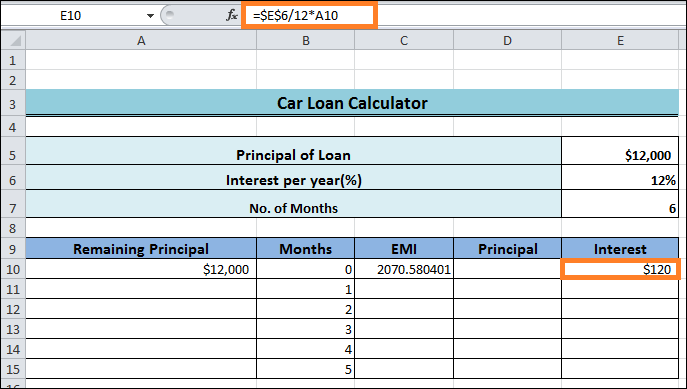 Car loan Emi calculator in Excel
