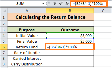 Carried Interest Calculation in Excel