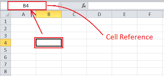 Cell References In Excel Javatpoint 0667