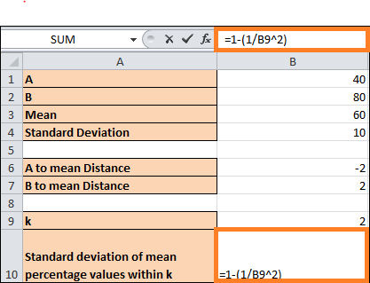 Chebychev's Inequality in Excel