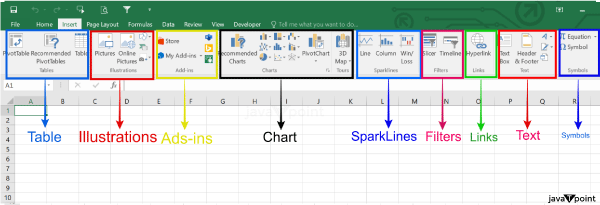 Comparison Charts In Excel