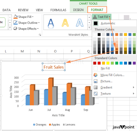 Comparison Charts In Excel