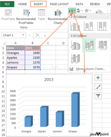 Comparison Graph In Excel