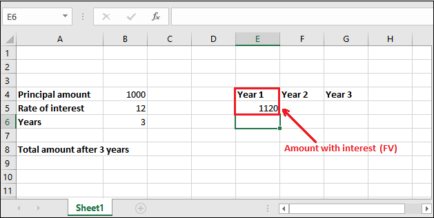 Compound interest formula in Excel