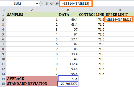 Control charts in Excel