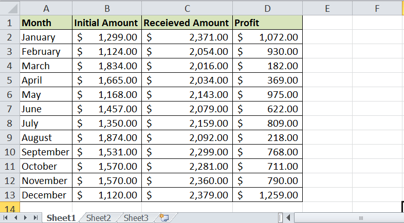 currency-vs-accounting-format-in-excel-javatpoint