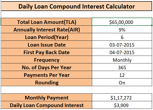 Daily Loan Calculator in Excel