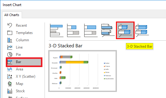 Dashboard in Microsoft Excel