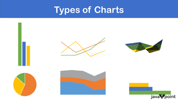 Diagram Vs Chart