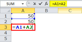 What is the difference between Absolute and Relative references in Microsoft Excel
