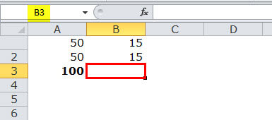 What is the difference between Absolute and Relative references in Microsoft Excel