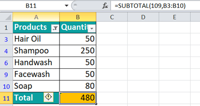 Difference between Sum and Sumif function in Microsoft Excel
