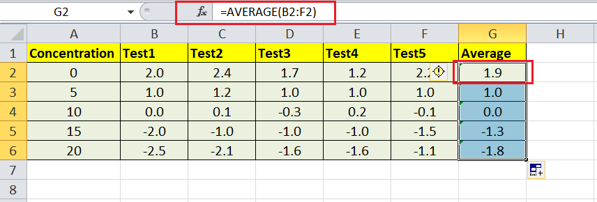 Error Bars in Excel