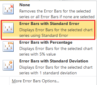 Error Bars in Excel