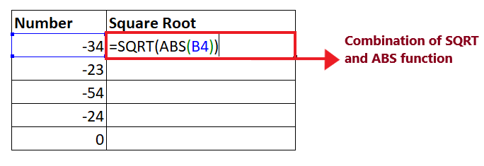 Excel ABS Function