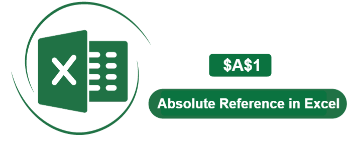 Excel absolute referencing
