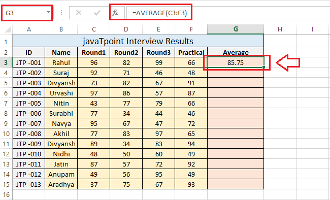 Excel AVERAGE() Function