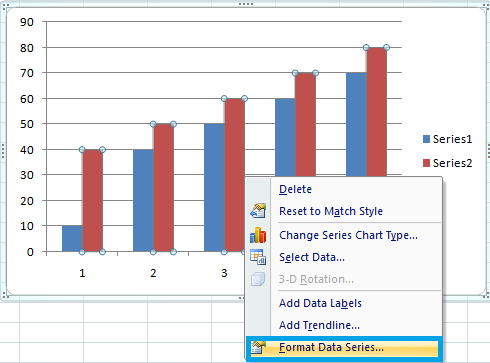 Excel Charts: Tips, Techniques, and Tricks