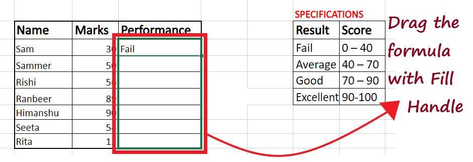 Excel Choose Function