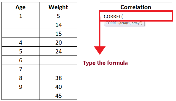 Excel CORREL function
