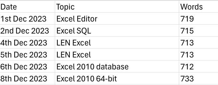 Excel Developer