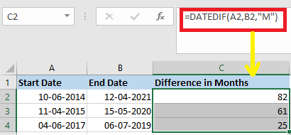 Excel Difference Between Two Dates