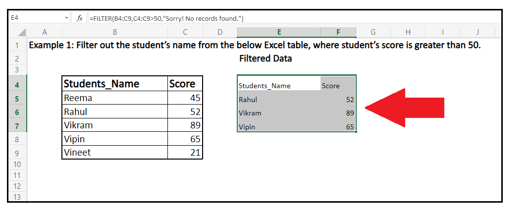 Excel Filter Function Javatpoint