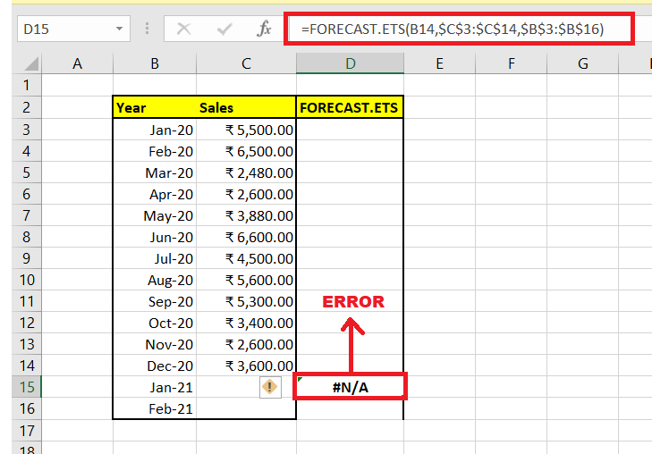 Excel FORECAST.ETS Function