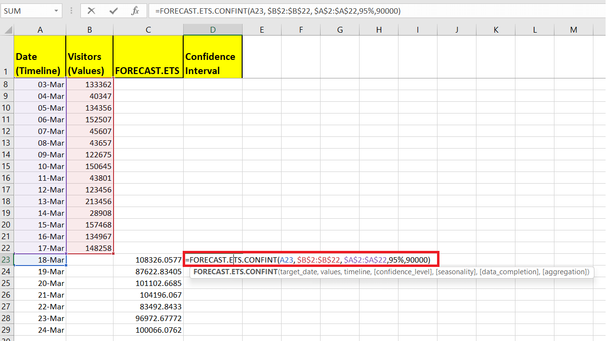 Excel FORECAST.ETS.CONFINT function