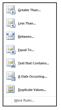 Excel Highlight Cell Rules