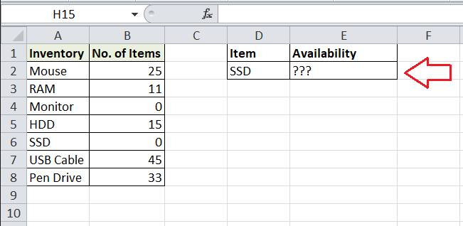 Excel IF Function
