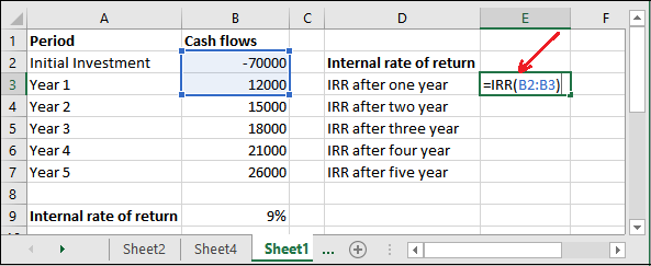 Excel IRR formula