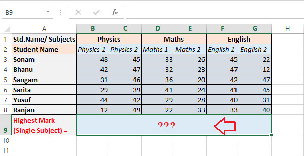 Excel MAX() Function
