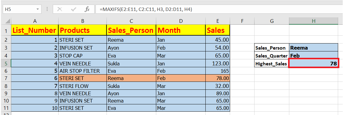 Excel MAX IF Formula: To get highest value with conditions