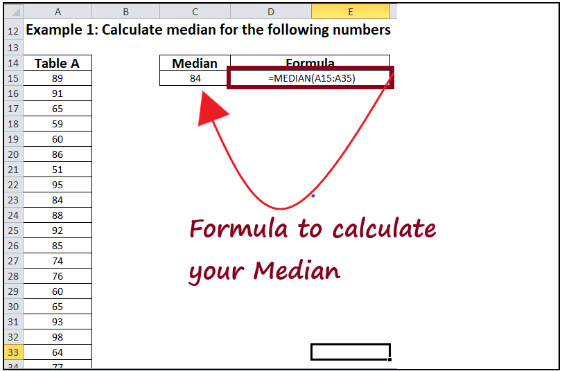 Calculate Median Value In Pivot Table Brokeasshome Com   Excel Median Function3 