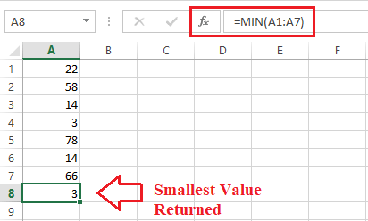 Excel MIN() Function