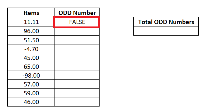 Excel ODD Function