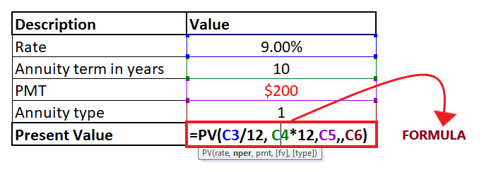Excel PV Function