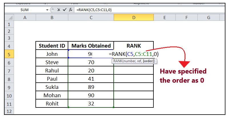 Excel Rank Function