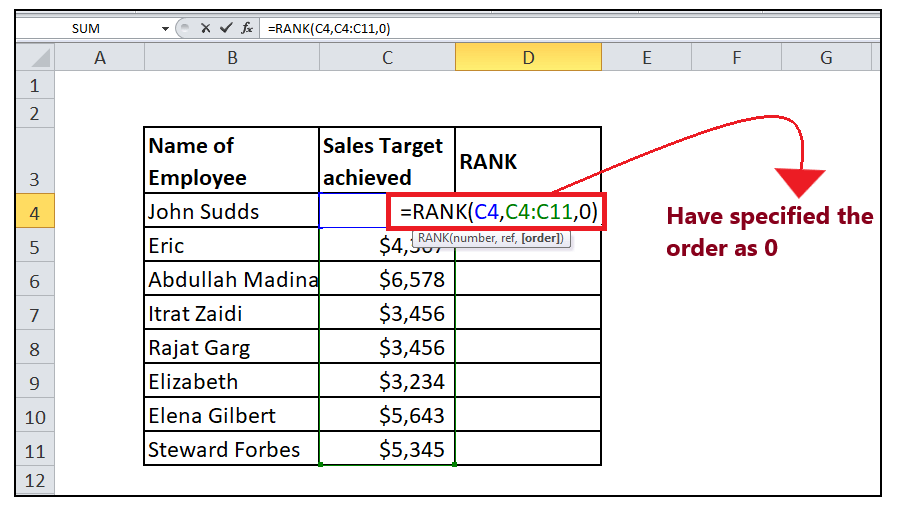 Excel Rank Function