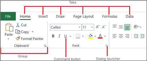 Ribbon and Tabs in Excel