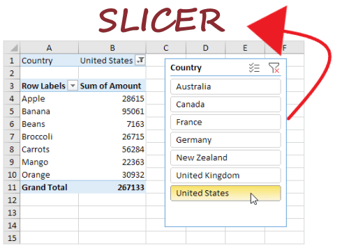 insert a slicer in excel