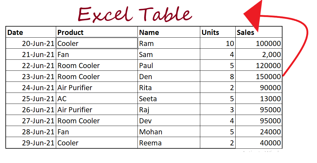 Excel Slicer