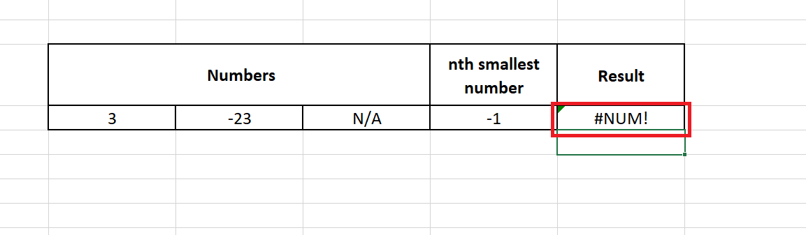 Excel Small Function