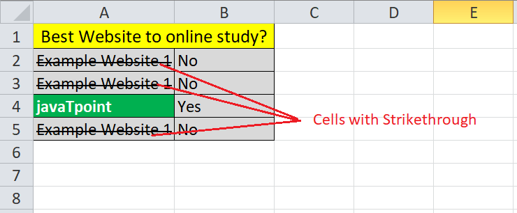 How To Not Count Strikethrough Cells In Excel