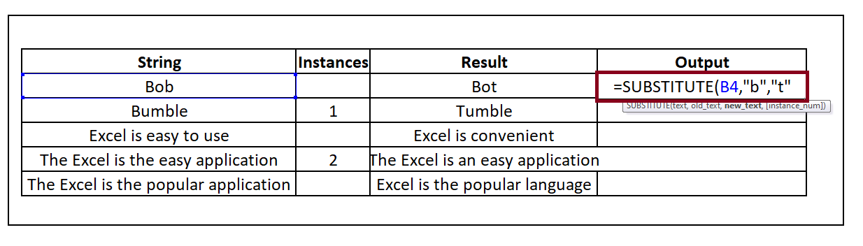 Excel SUBSTITUTE Function