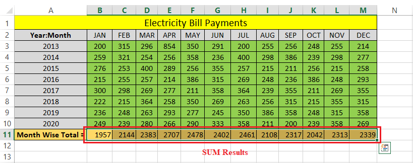 Excel Sum Shortcut