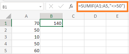 sumif function in Excel
